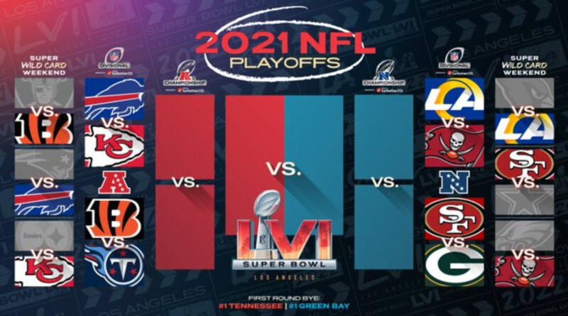 NFL Playoff Outlook